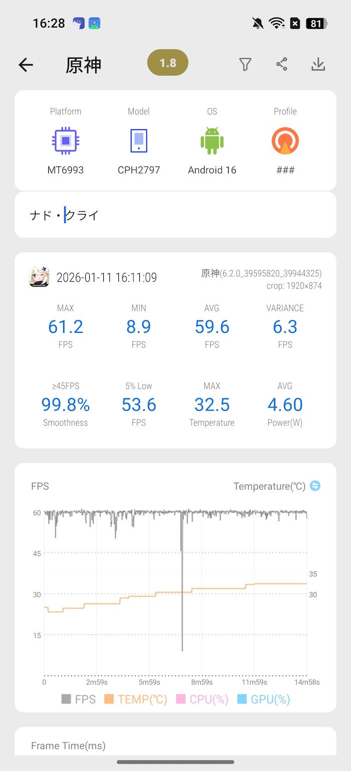 OPPO Find X9のゲーム性能