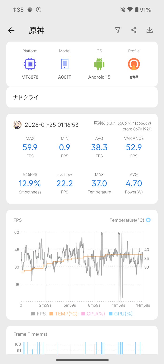 Nothing Phone (3a) Liteで原神を検証