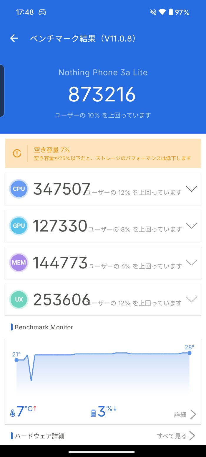 Nothing Phone (3a) Liteの発熱