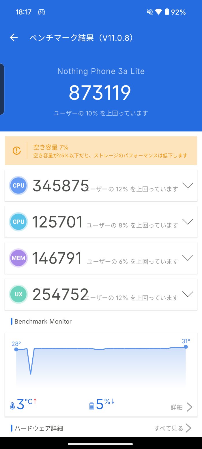 Nothing Phone (3a) Liteの発熱