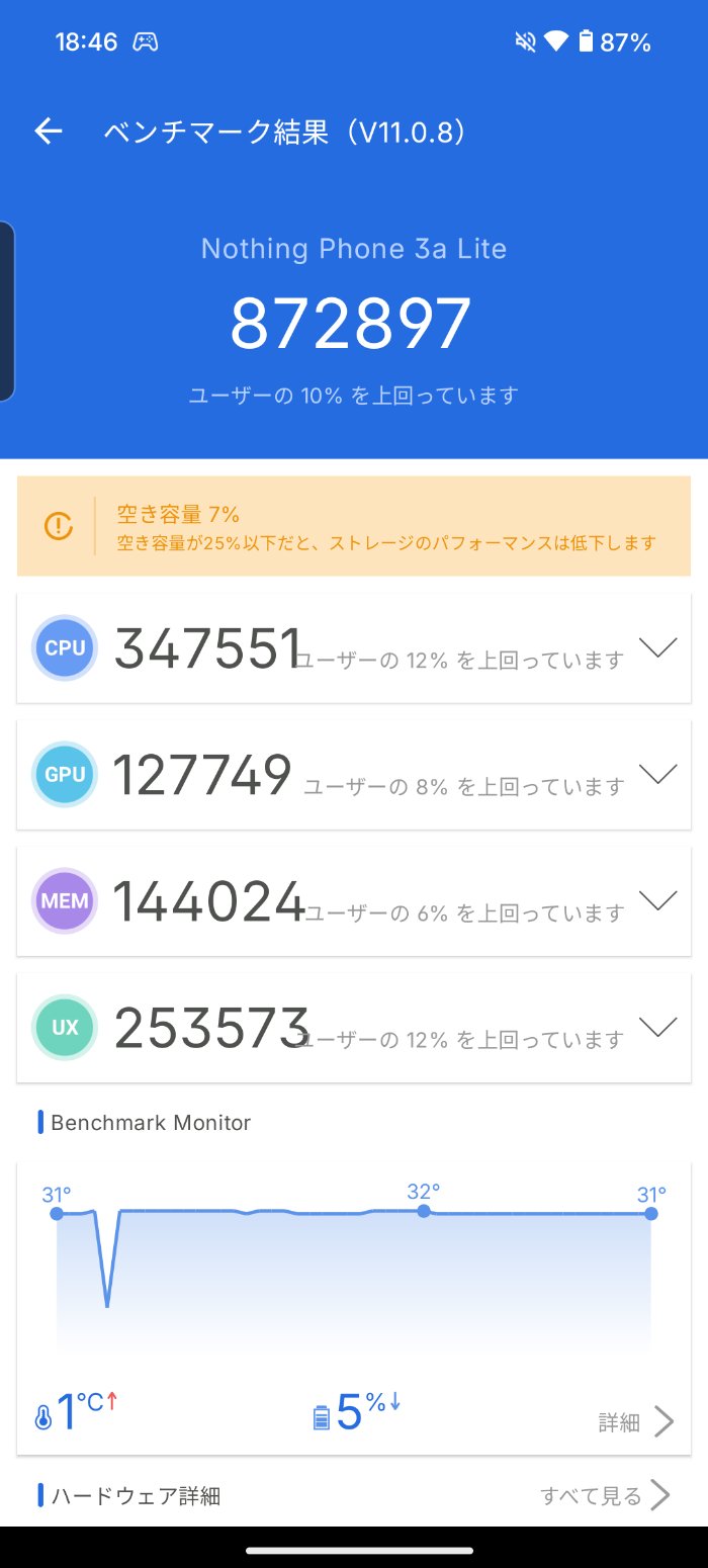 Nothing Phone (3a) Liteの発熱