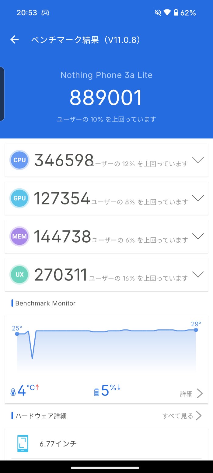 Nothing Phone (3a) LiteのAnTuTuベンチマークスコア