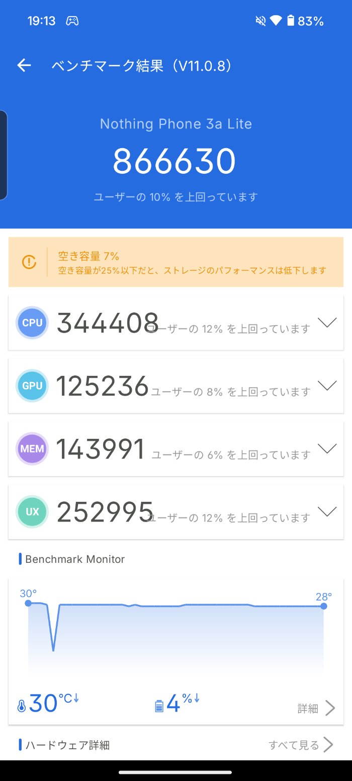 Nothing Phone (3a) Liteの発熱