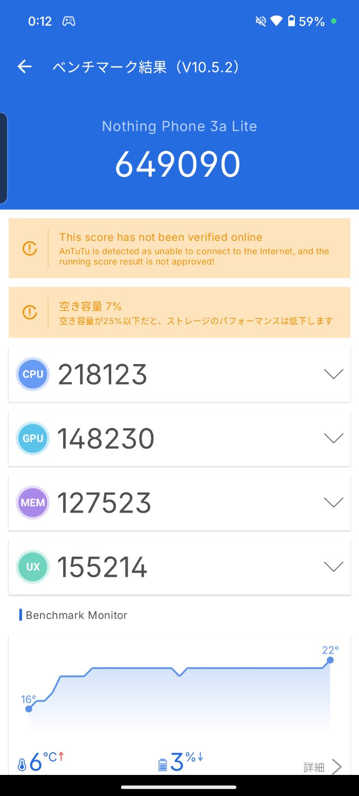 Nothing Phone (3a) LiteのAnTuTuベンチマークスコア