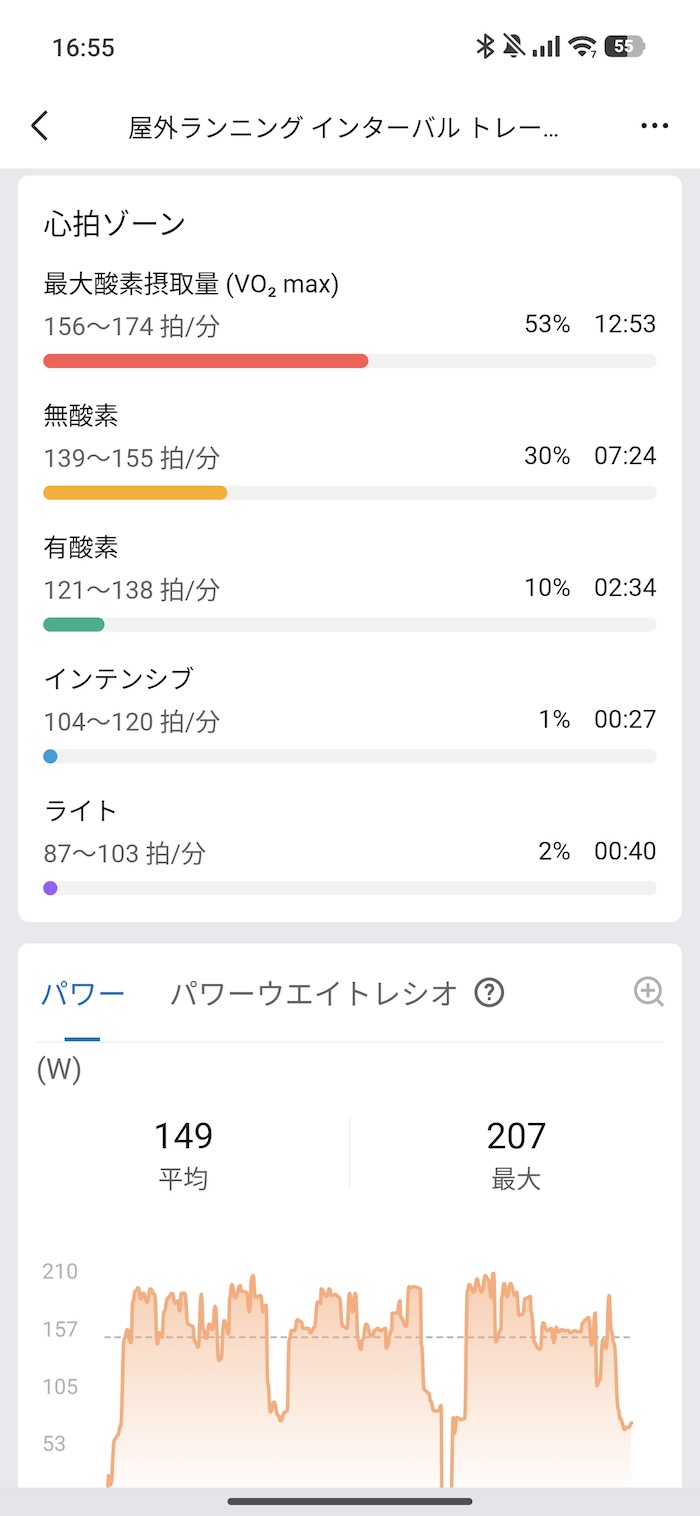 Amazfit Active 3 Premiumのインターバルトレーニングの実用性