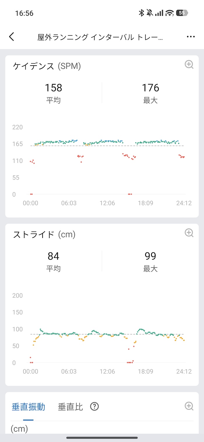 Amazfit Active 3 Premiumのランニングダイナミクス計測