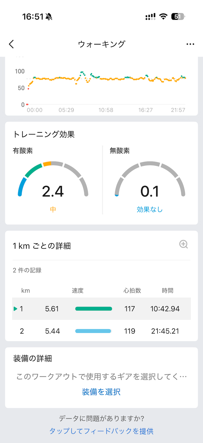 Amazfit Active MAXのGPS精度とワークアウト計測