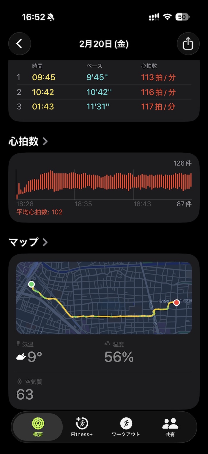 Amazfit Active MAXのGPS精度とワークアウト計測
