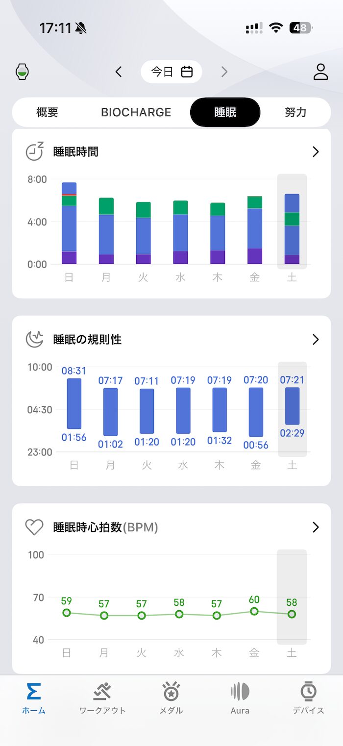 Amazfit Active MAXの睡眠計測