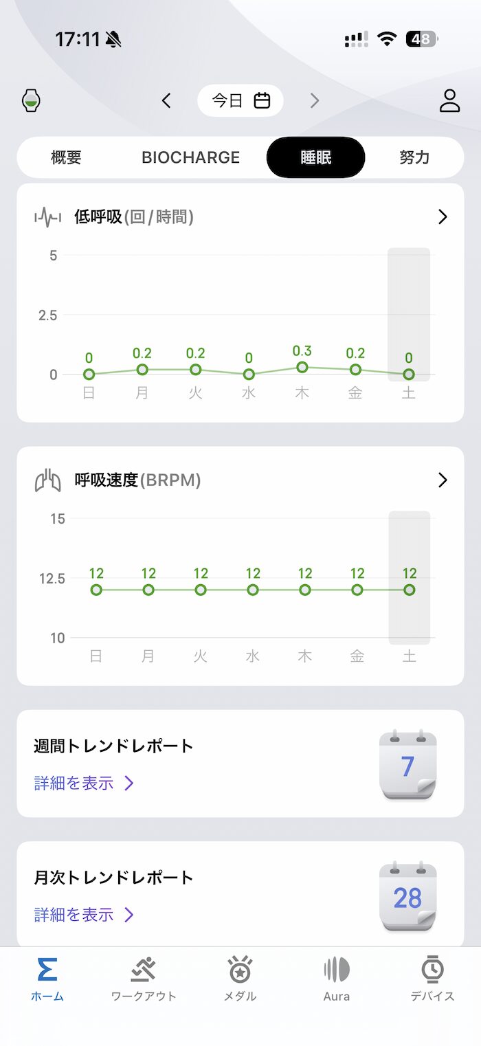 Amazfit Active MAXの睡眠計測
