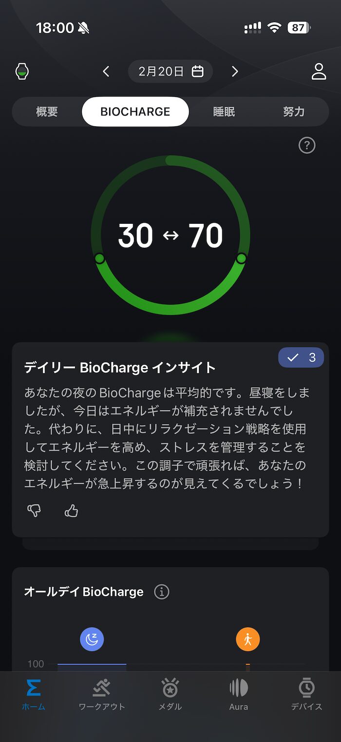 Amazfit Active MAXのBioCharge