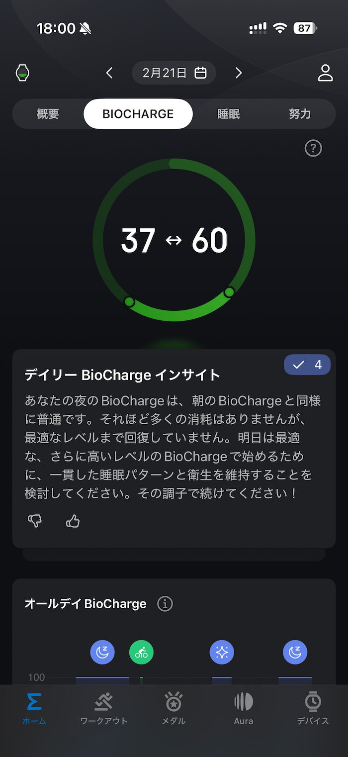 Amazfit Active MAXのBioCharge