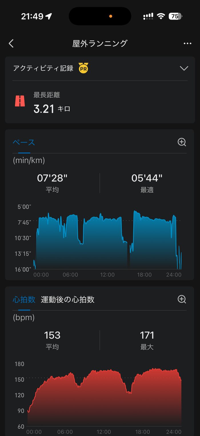 Amazfit Active MAXのGPS精度とワークアウト計測