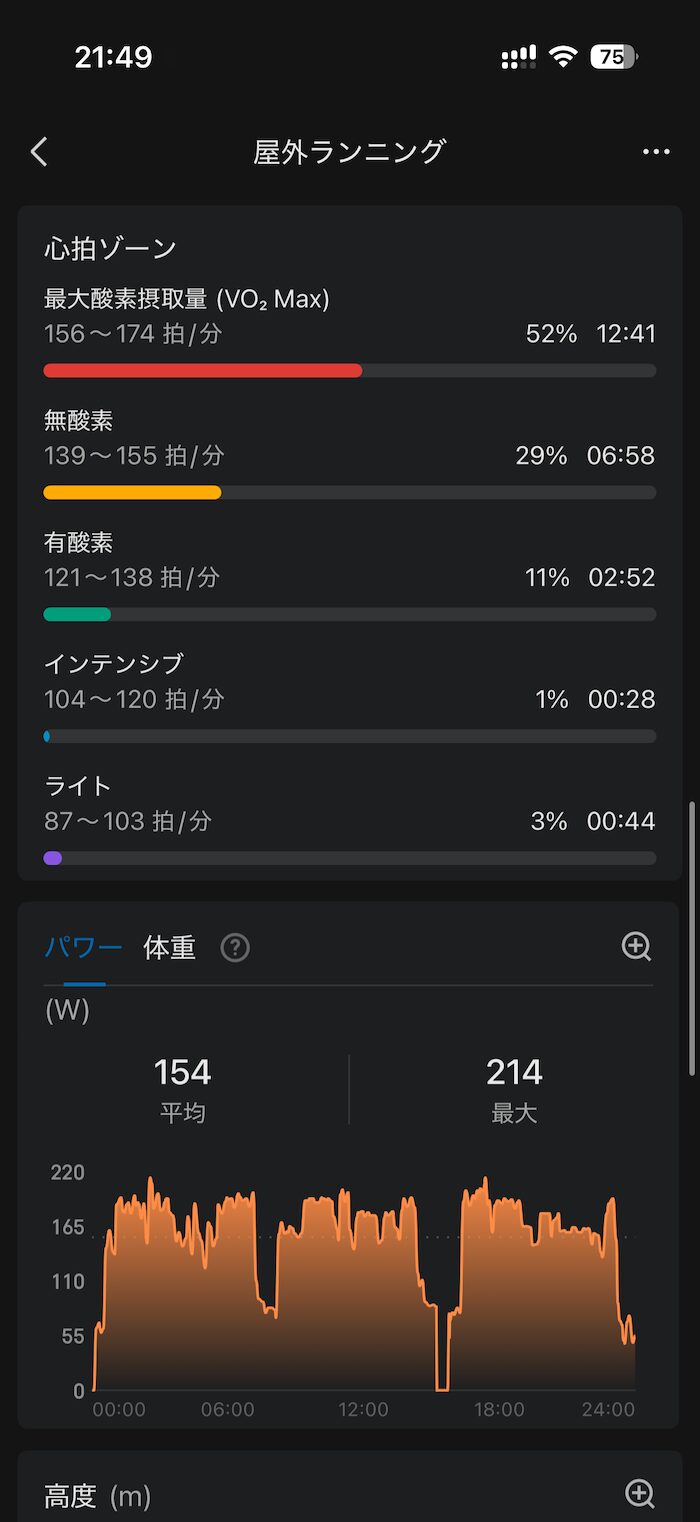Amazfit Active MAXのGPS精度とワークアウト計測