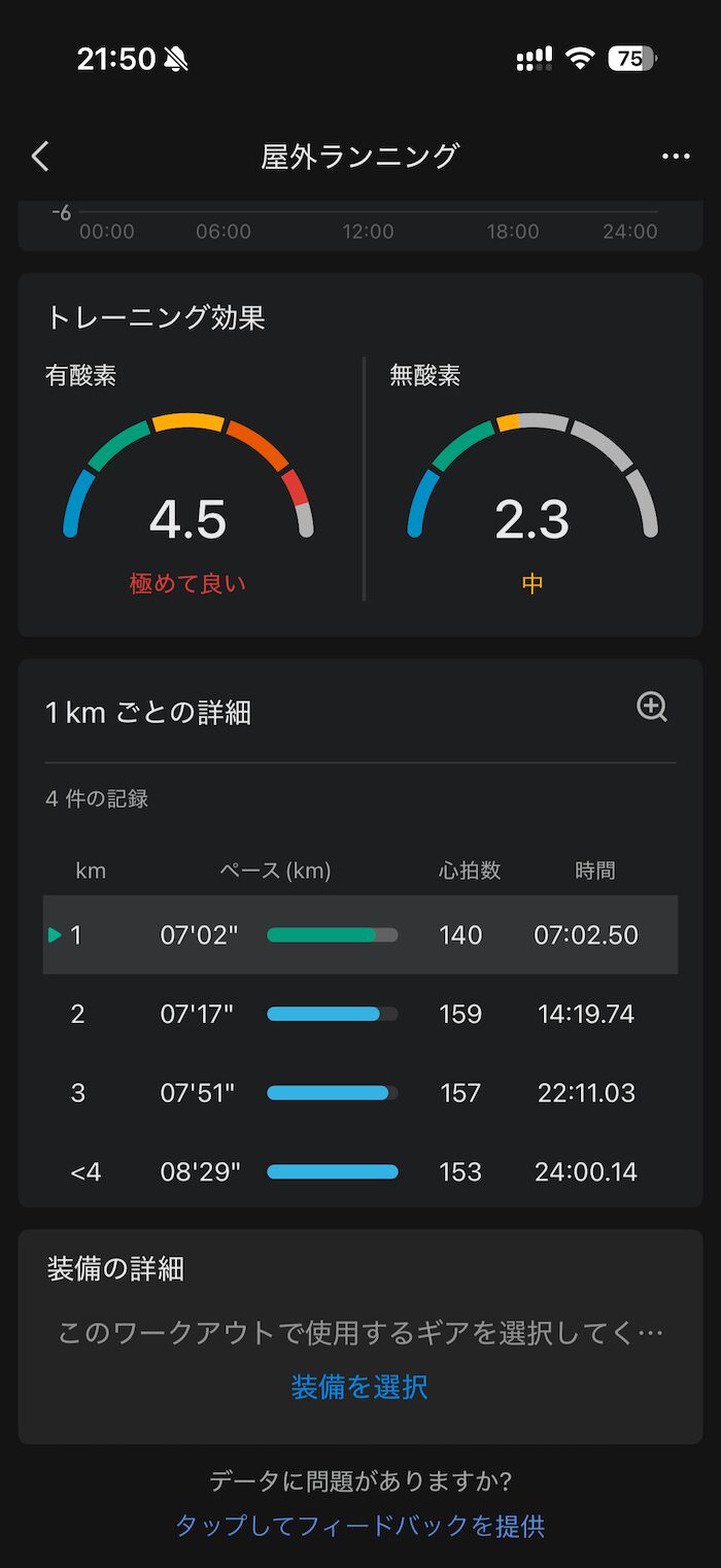 Amazfit Active MAXのGPS精度とワークアウト計測