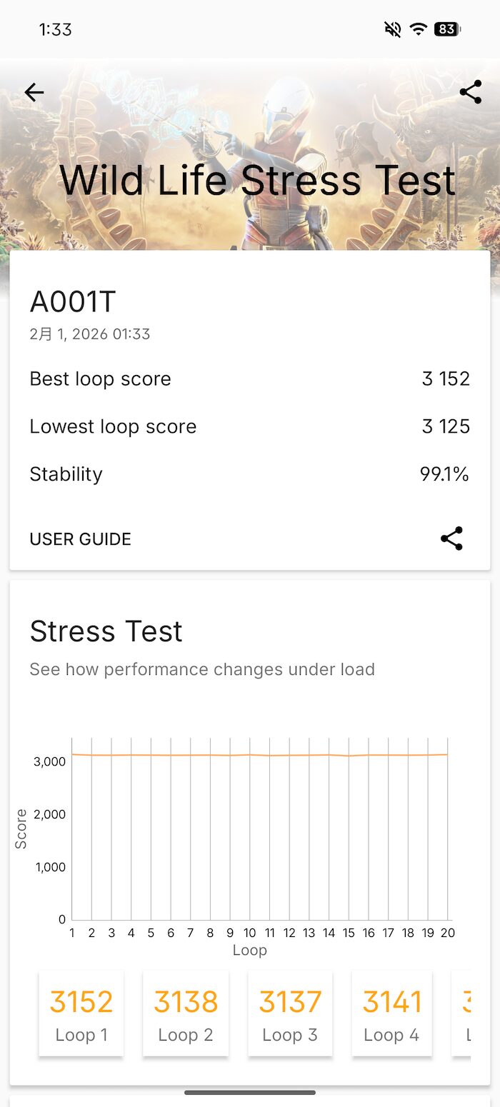 Nothing Phone (3a) Liteのベンチマークスコア
