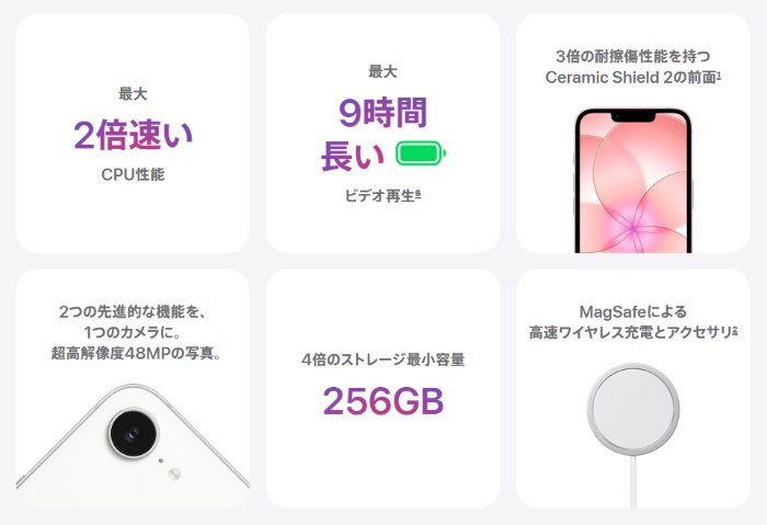 iPhone 17eがおすすめの人・スルーの人