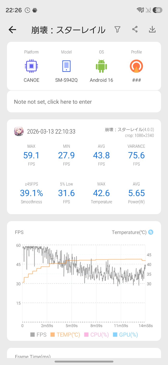 Galaxy S26で崩壊:スターレイルを検証