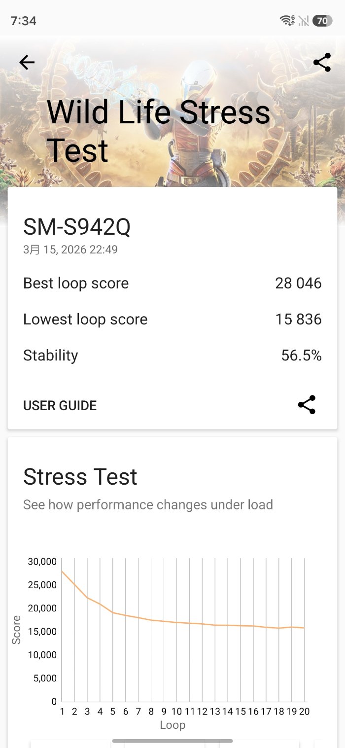 Galaxy S26のベンチマークスコア