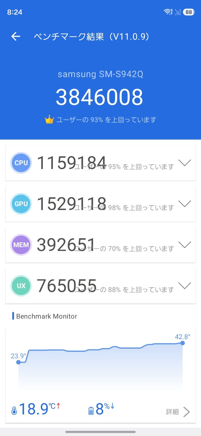 Galaxy S26のAnTuTuベンチマークスコア