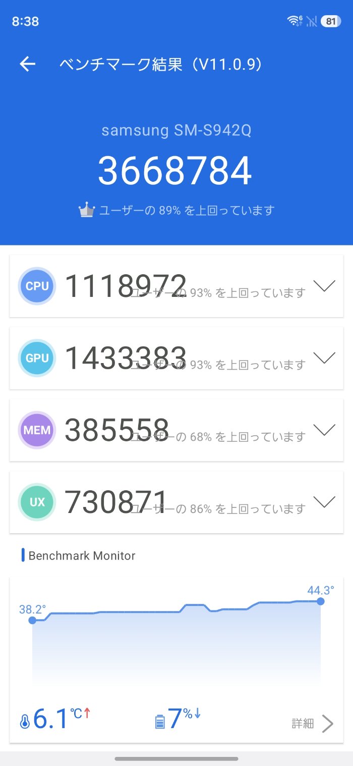 Galaxy S26のAnTuTuベンチマークスコア