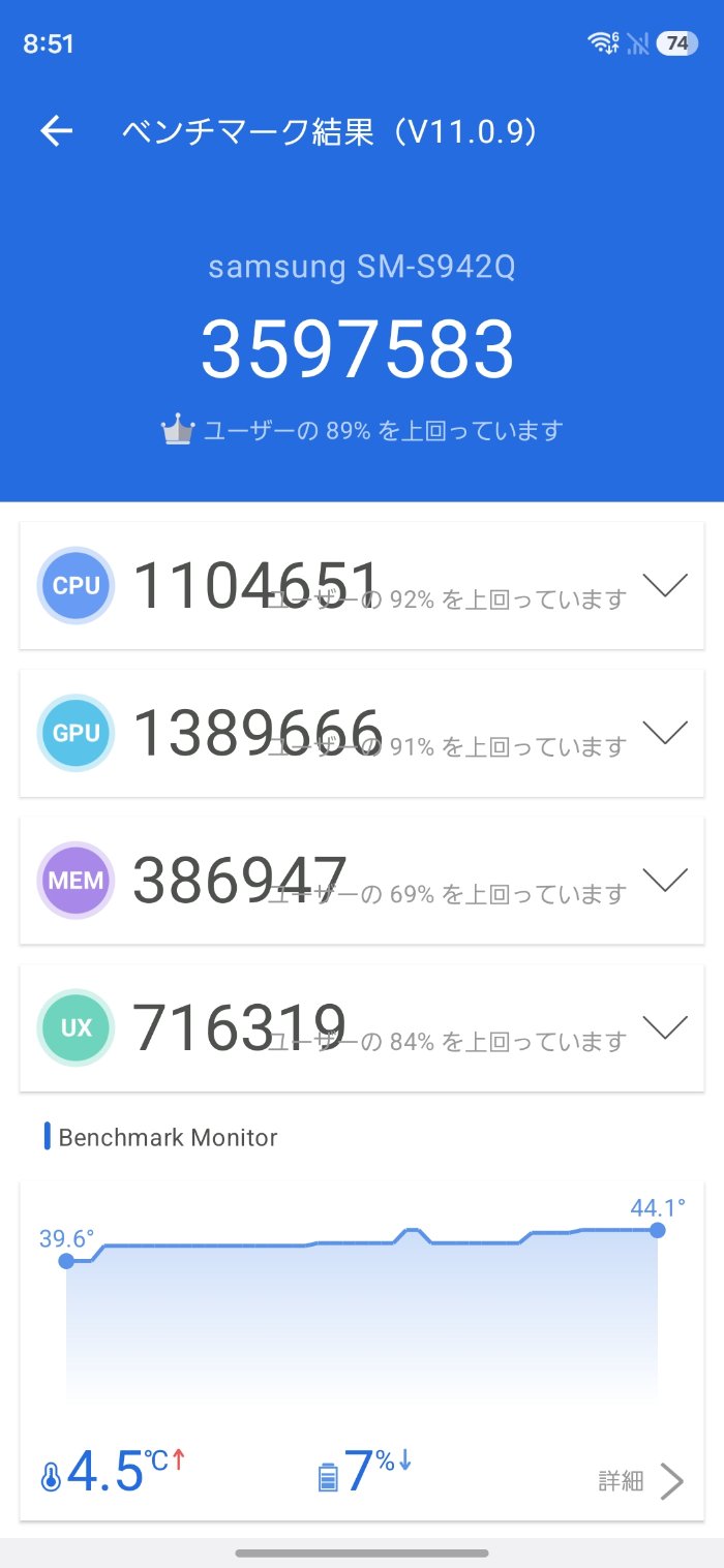 Galaxy S26のAnTuTuベンチマークスコア