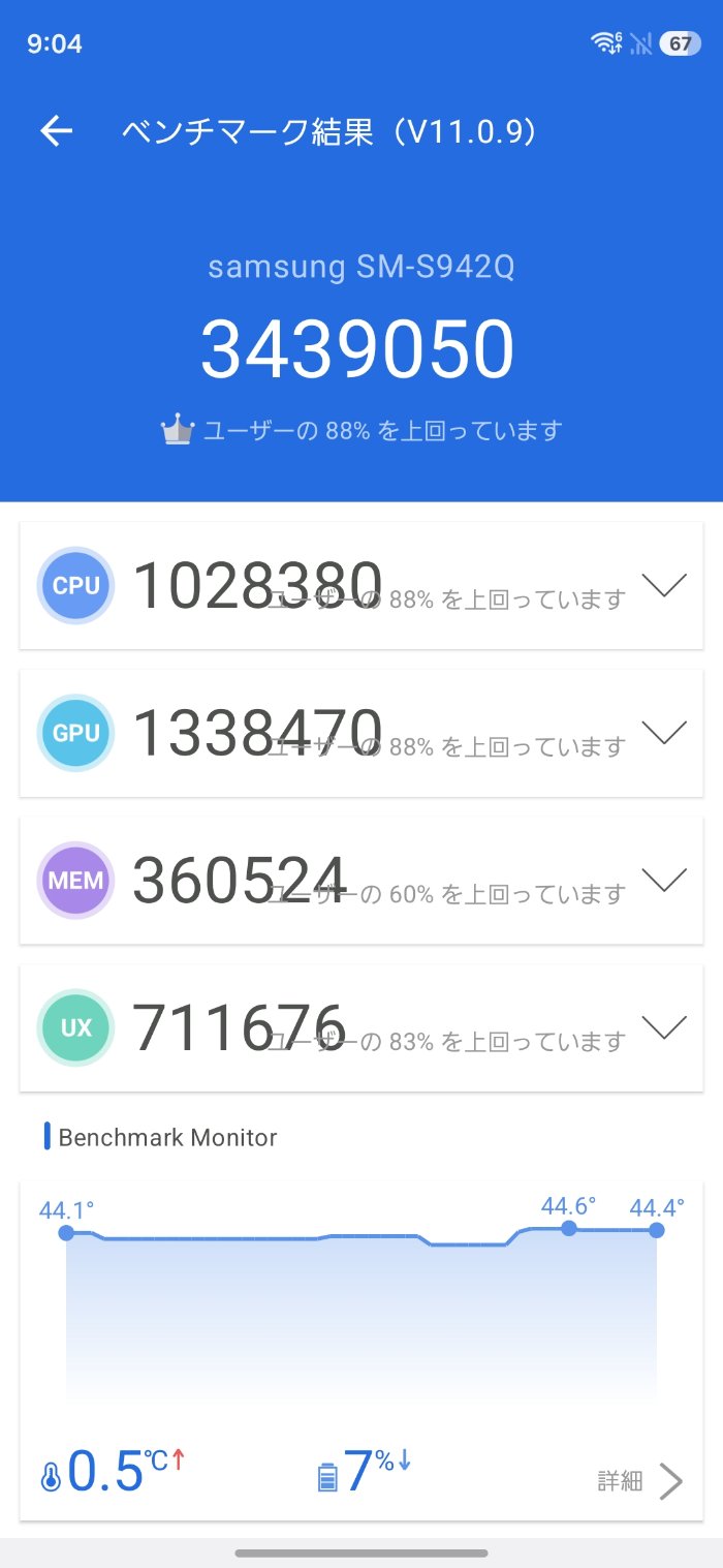 Galaxy S26のAnTuTuベンチマークスコア