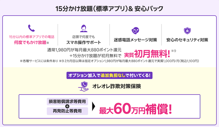 楽天モバイル 最強シニアプログラム