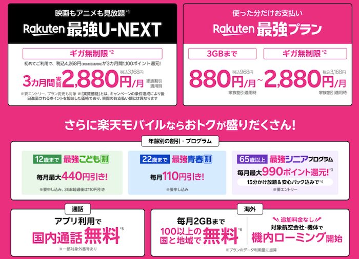 楽天モバイルは他社より安い