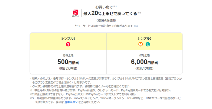新どこでももらえる特典でさらに最大6,000円相当貰える!