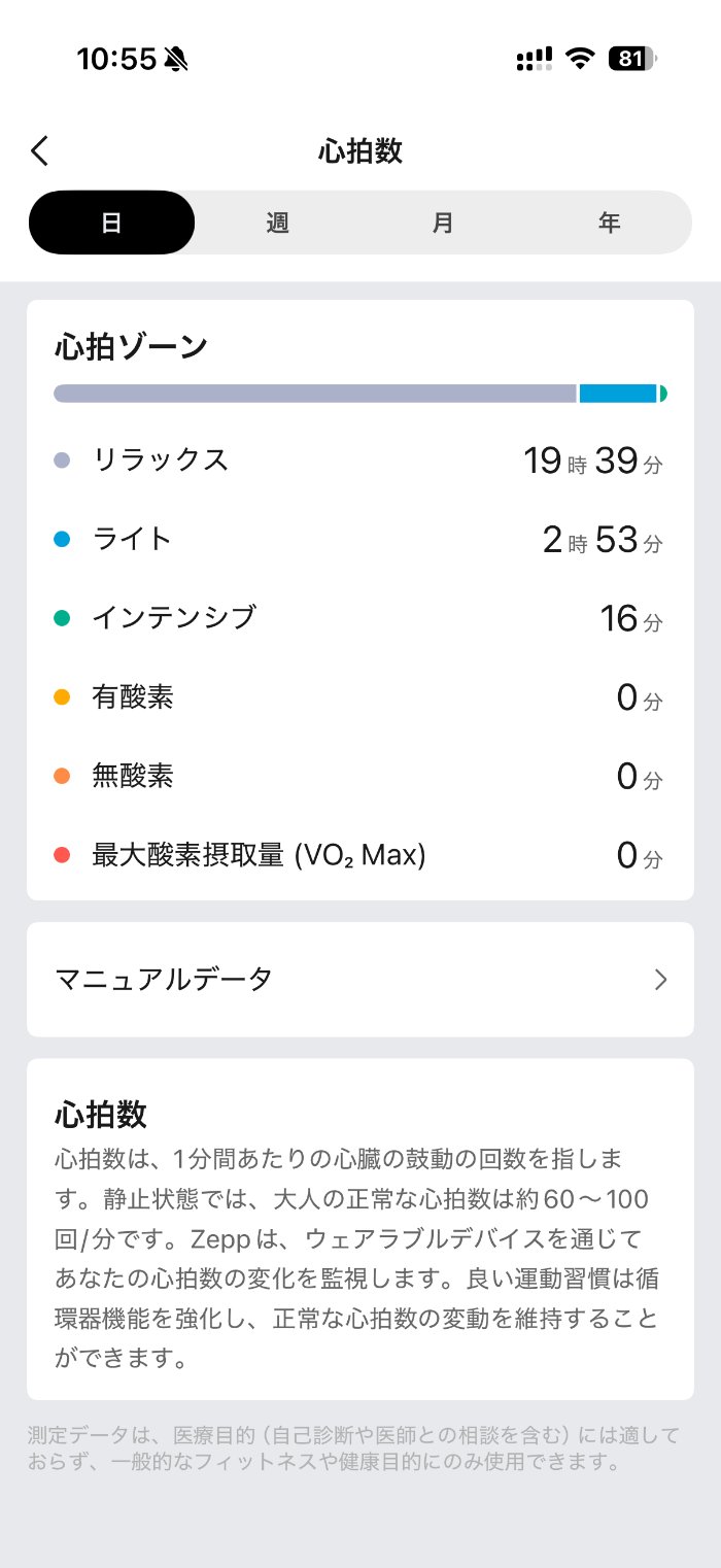 Amazfit Bip Maxのハートヘルス