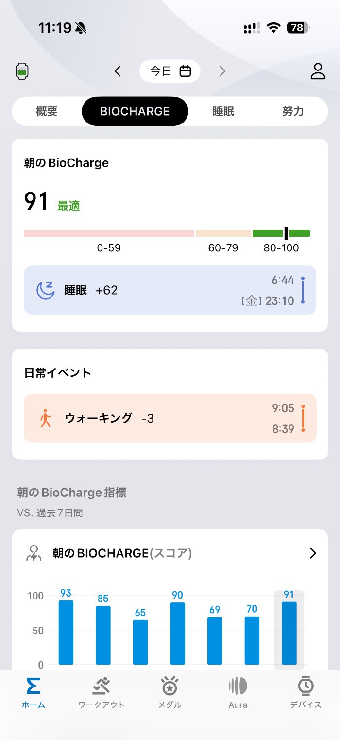 Amazfit Bip MaxのBio Charge