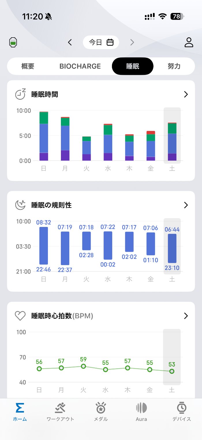 Amazfit Bip Maxの睡眠計測