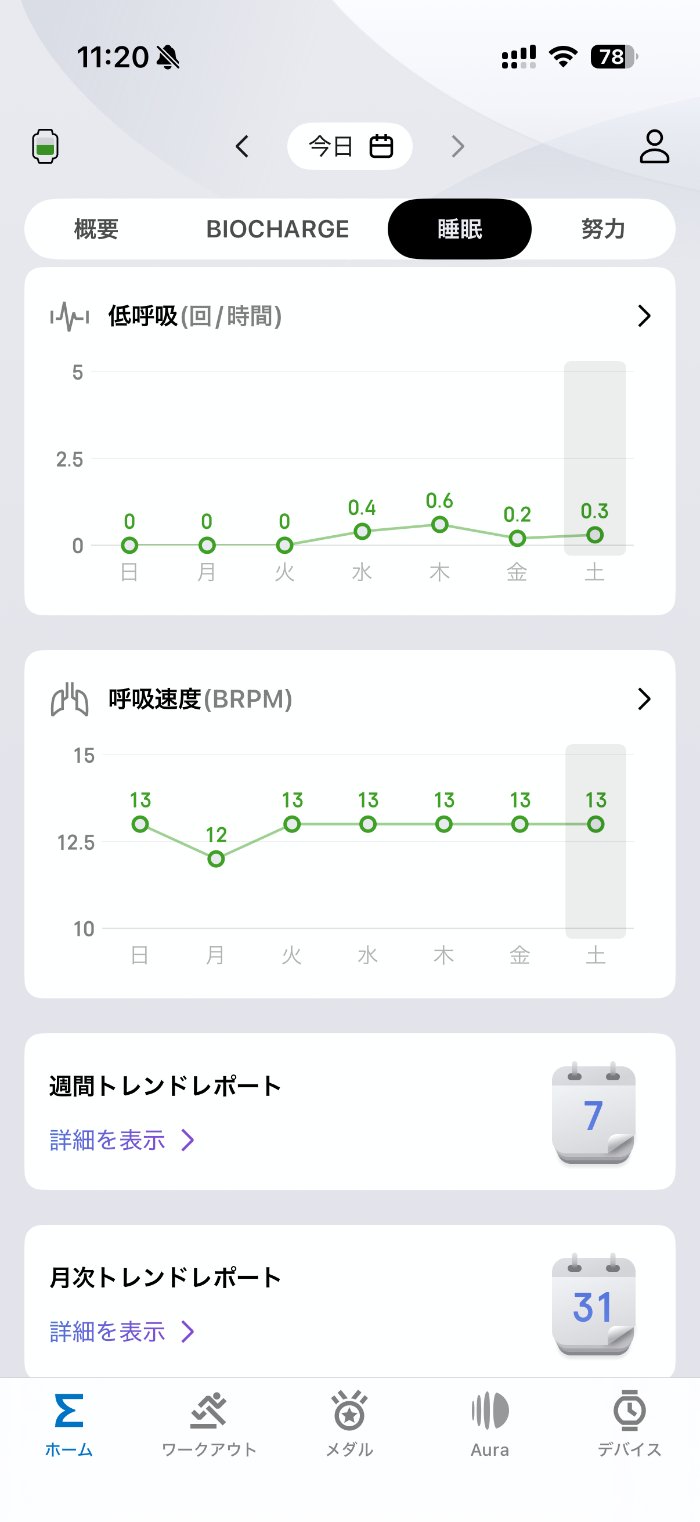 Amazfit Bip Maxの睡眠計測