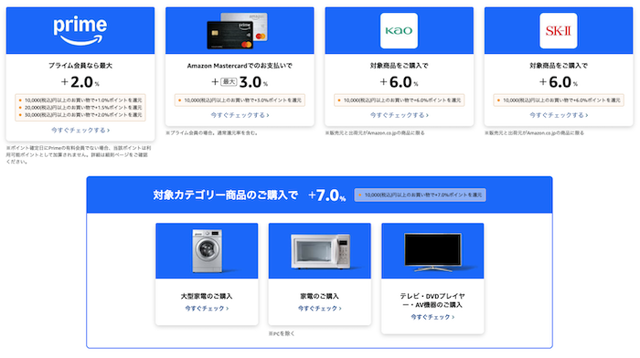 2026年 Amazonプライムデーポイントアップキャンペーン