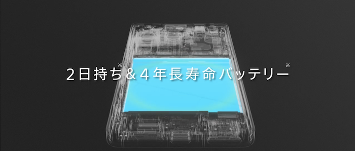Xperia 1 VIIIのバッテリー持ち・充電速度