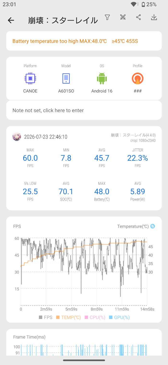 Xperia 1 VIIIで崩壊:スターレイルを検証