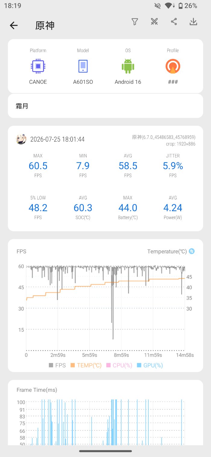 Xperia 1 VIIIで原神を検証