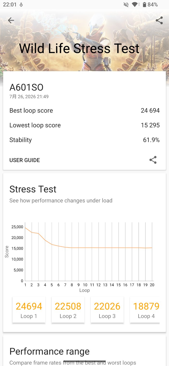 Xperia 1 VIIIのベンチマークスコア