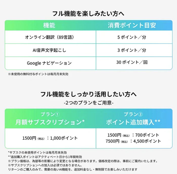 Rokid スマートAIグラスのポイント制度