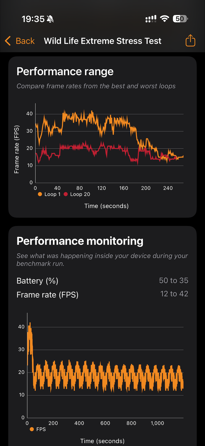 iPhone Airのベンチマークスコア