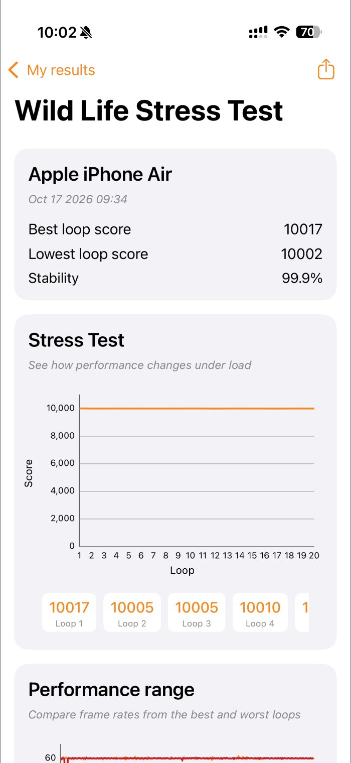 iPhone Airのベンチマークスコア