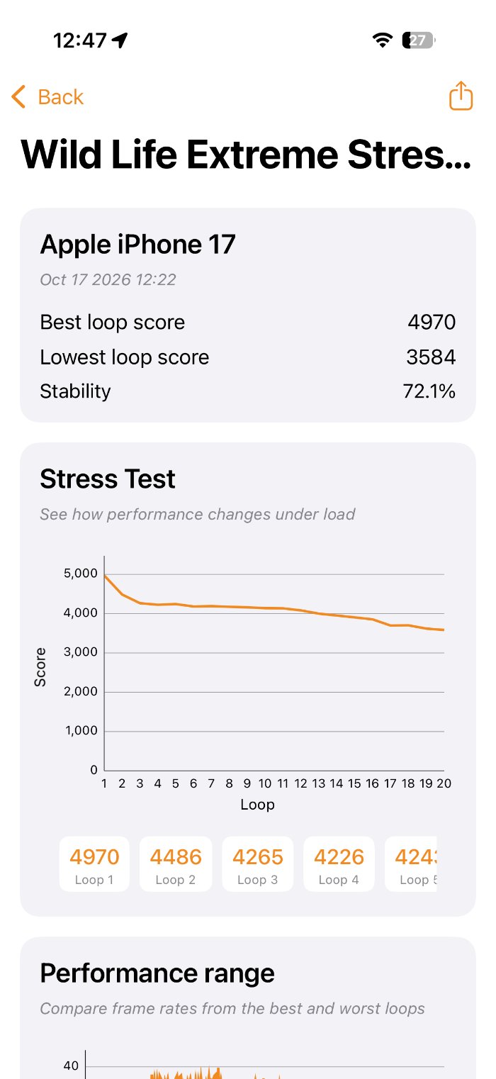iPhone Airのベンチマークスコア