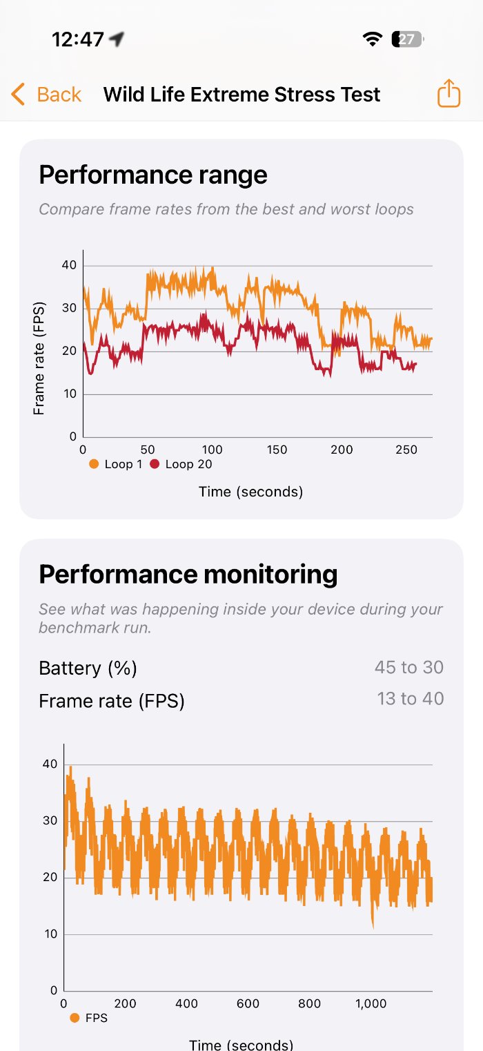 iPhone Airのベンチマークスコア