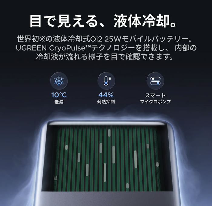UGREEN MagFlow Proの発熱・液冷の効果