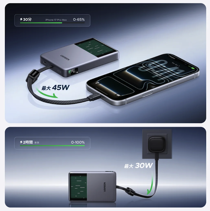 UGREEN MagFlow Proの充電速度